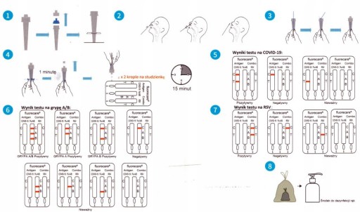 TEST COVID19, AB FLU, RSV FLUORECARE COMBO 4 IN 1 dátum exspirácie 10/2025
