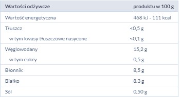 ČERVENÁ BONDUELLE FAZUĽA PARNÁ 160G