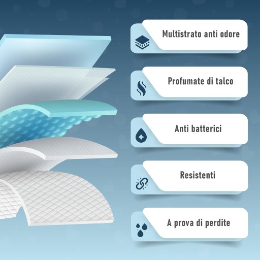 TAŠKY NA PLIENKY VLOŽKY PLIENKY Tommee Tippee ANGELCARE LitterLocker x3