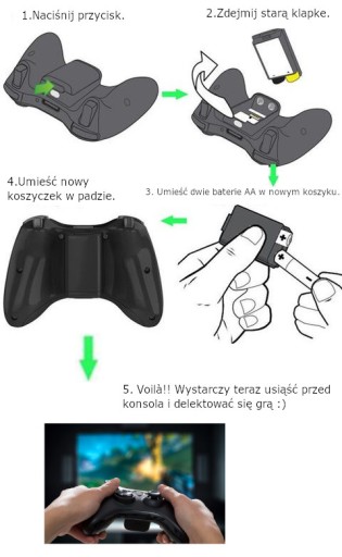 KOŠÍK KRYT BATÉRIE PRE PAD PAD XBOX 360 X360