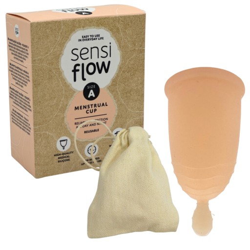 MENŠTRUAČNÁ RUŽA A