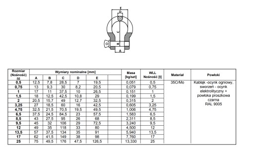 SHAKEL OMEGA 1 TON .GM-SO