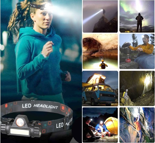 HLAVOVÁ LAMPA HLAVOVÁ LAMPA S MAGNETOVÝM COB MINI HLAVNÝM LAMPOM USB