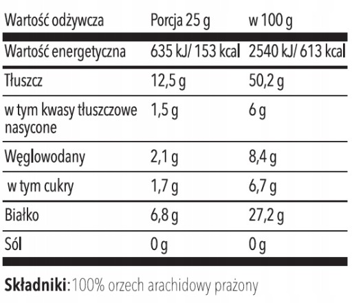 ARAŠIDOVÉ MASLO 900g HLADKÉ 100% ARAŠIDOVÉ MASLO