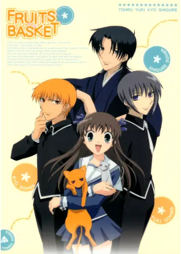 Anime Manga Ovocie Plagát fb_012 A3