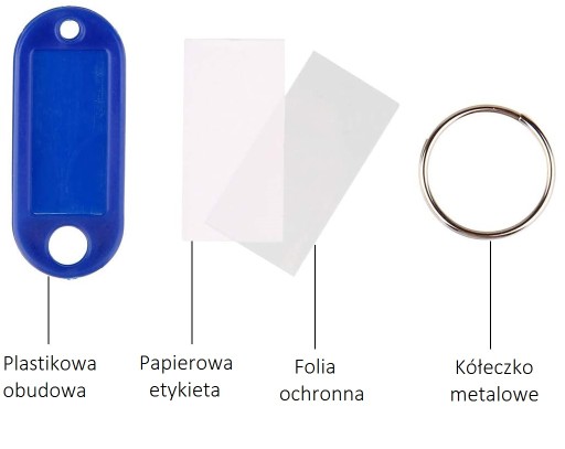 PRÍVESKY, KĽÚČENKY, IDENTIFIKAČNÉ krabičky, 100 ks