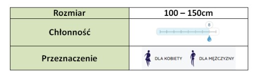 Super Seni TRIO Plienky pre dospelých veľ L 1 ks
