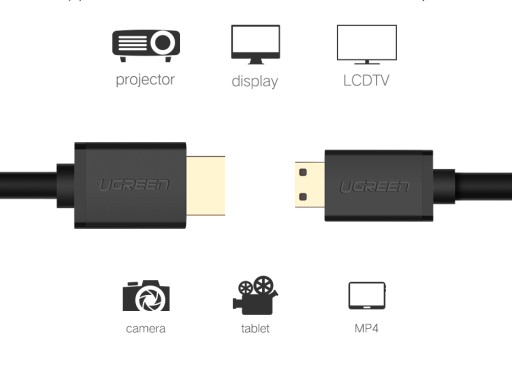 UZELENÝ KÁBEL HDMI VIDEO KÁBEL K MINI HDMI 2.0 UHD 4K 60HZ HDR VIDEO 1,5M
