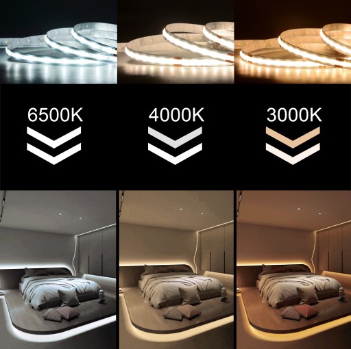 COB LED pásik 12V 1 meter 9W LED NEON PREMIUM rad