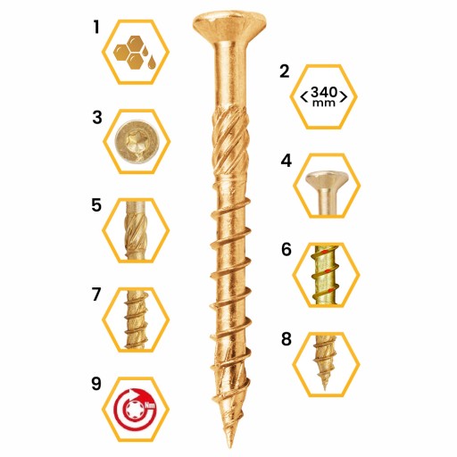 TESÁRSKE SKRUTY DO DREVA 8x80 KUŽELOVÉ TORX 50ks WKCS-08080 KLIMAS
