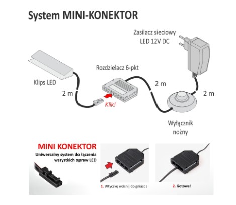 LED klip PVC priehľadný MODRÁ Design Light
