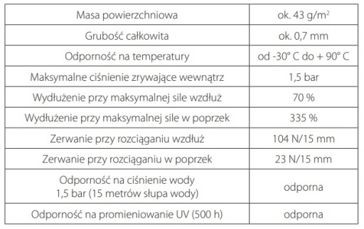 AT HYDROBAND 3G TESNIACA PÁSKA A 50