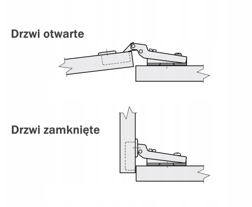 2x FGV dvojitý nábytkový pánt na priečku