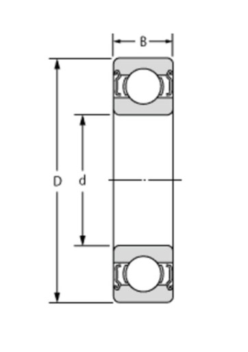 605ZZ RepRap CNC 3D guľôčkové ložisko