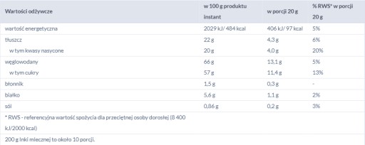 INKA MLIEČNA ZRNNÁ KÁVA 200G