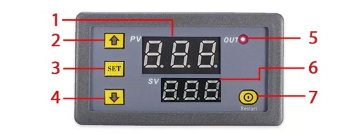 ELEKTRONICKÝ TERMOSTATOVÝ REGULÁTOR TEPLOTY DIGITÁLNY OVLÁDAČ 1500W 230V