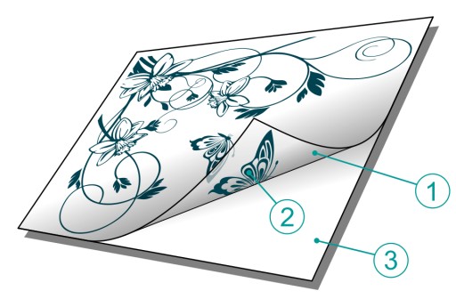 Samolepka na stenu MOTÝĽ 25 cm