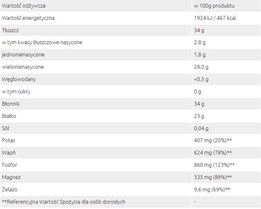 Sante Chia semienka - šalvia španielska 250g