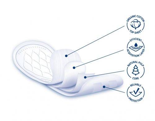Vuokkoset 100% BIO hygienické vložky Bez krídel NORMÁLNE