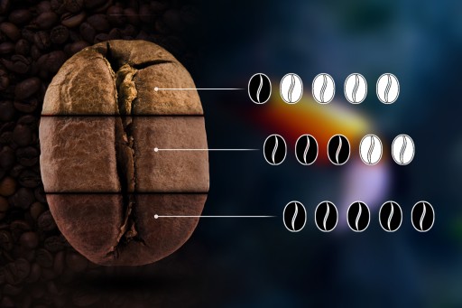 Čerstvo pražené kávové zrná 100% Arabica Costa Rica 50G pre kávovar na espresso