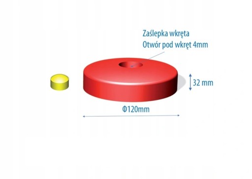 SLNKO - KRYT KRYT PRE 120mm okrúhly NOS
