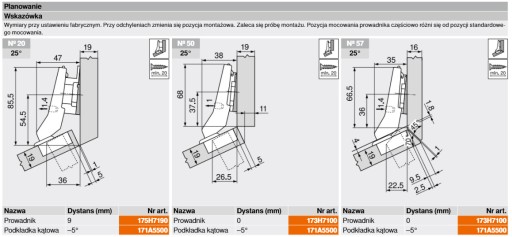 BLUM 79B9556 95° uhlový záves s pružinou