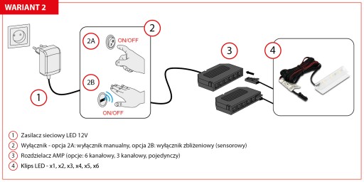 LED KLIP NA SKLENENÉ POLICE NÁBYTOK KLIP 4000K