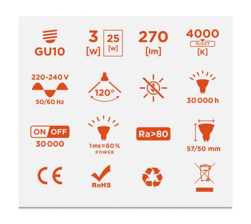 GU10 3W LED žiarovka (Sada 6 ks) Prémiovo EFFICIENT