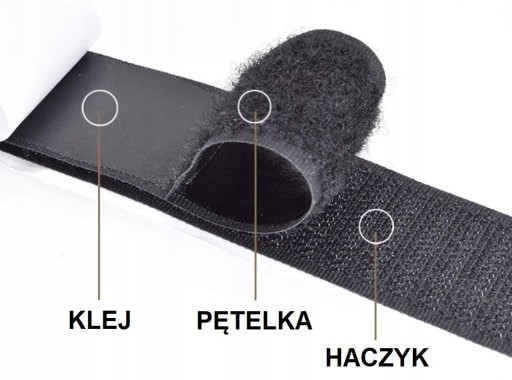 Pútko na suchý zips a háčik s lepiacou páskou ČIERNA 20mm 1m