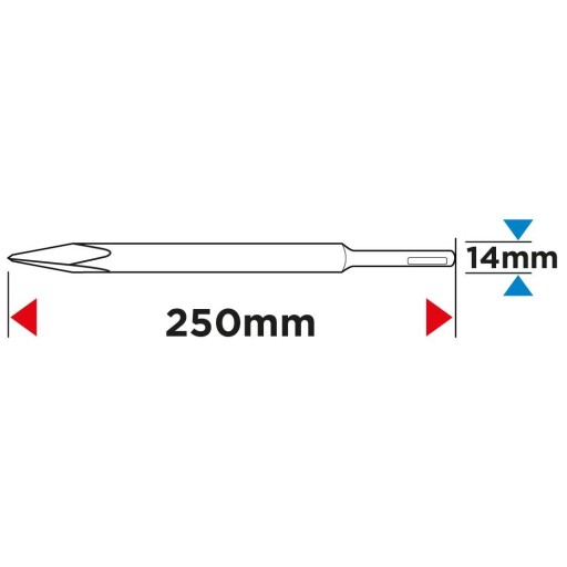 SDS Plus drážkovaný hrot 14 x 250 mm