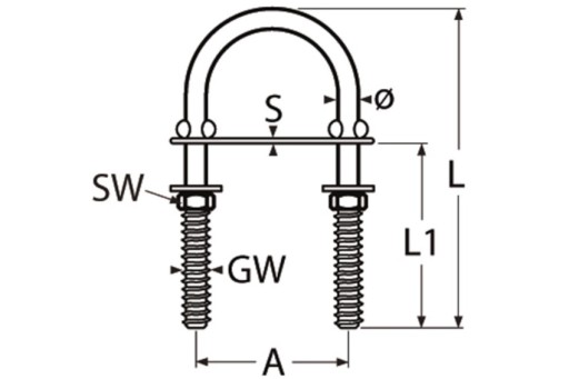 NEREZOVÁ KOMBINA A2 M6x90 mm U-skrutka INOX SVORKA