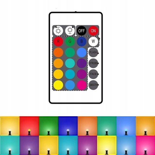 FAREBNÁ ŽIAROVKA RGB E27 LED 9W 16 FAREB + DIAĽKOVÉ OVLÁDANIE