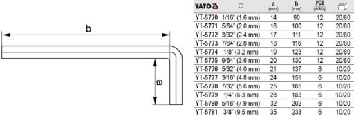 YATO - EXTRA DLHÝ ŠESTIHLOVÝ KĽÚČ 3/32'' PALCE S GUĽOU