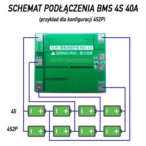 BMS 4S 40A Li-Ion 18650 16,8V s balancérom
