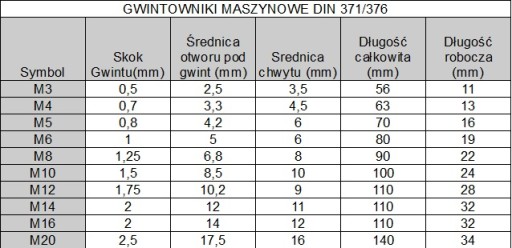 TEPOVACÍ STROJ. M5 HSSE DIN371C BLIND TiN