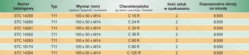 Pohárový brúsny kotúč 100x50xM14 na kameň P16