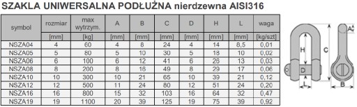Pozdĺžny záves z nerezovej ocele AISI316 na spájanie lán