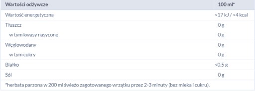 SAGA EXPRESS ČIERNY ČAJ 40 x 1,4 g