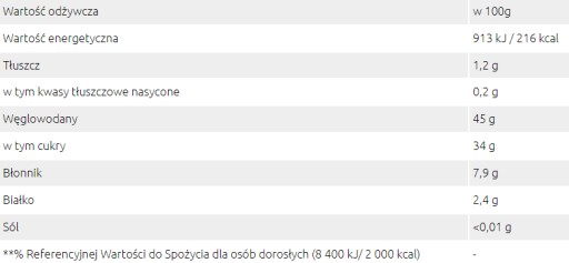 Sante Sušené slivky 125g