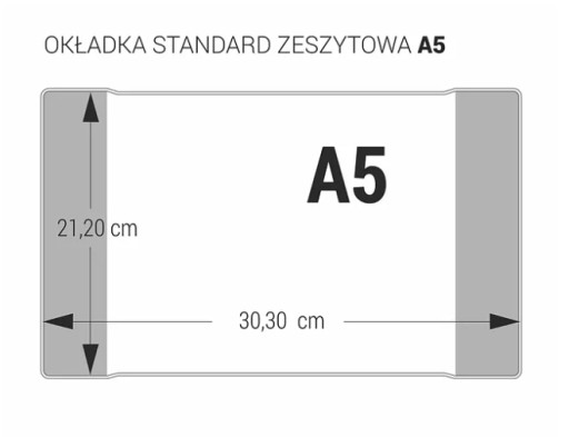 OBÁLKA na zošit A5, 5 ks, priehľadná AKCIA