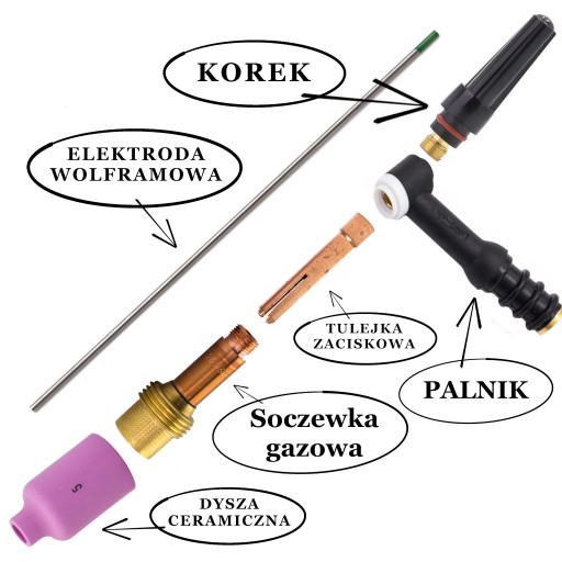 TIG SR PLYNOVÁ ŠOŠOVKA 17/18/26 2,4 MM