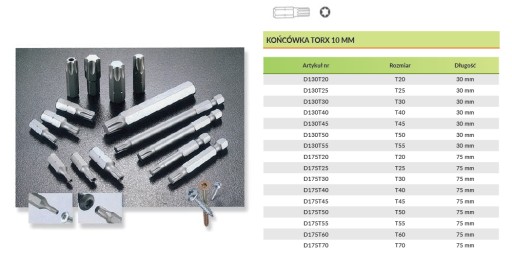 Bit 10mm TORX T55 x 75mm D175T55 Jonnesway