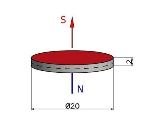 Neodymový magnet 20x2mm Cylindrický silný valec N42
