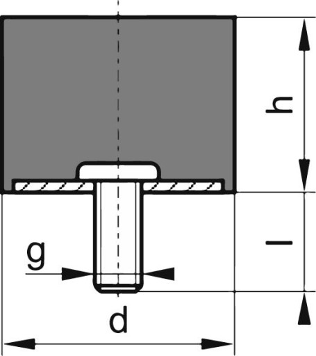 Gumový izolátor vibrácií D so skrutkou 20x5mm M6x18