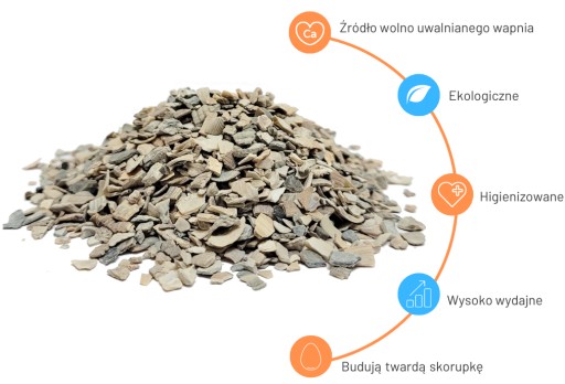 Ovopick 2 kg vápnikových minerálov pre nosnice pre hydinu