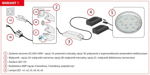 PODSKORNÍKOVÉ LAMPY KUCHYŇSKÁ LAMPA NAD KUCHYNSKOU DOSKY