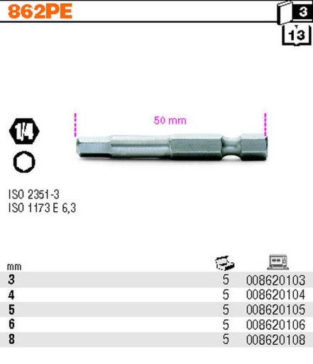 KEY END BIT BITS 1/4 INBUS 6 IMBUS 50 BETA
