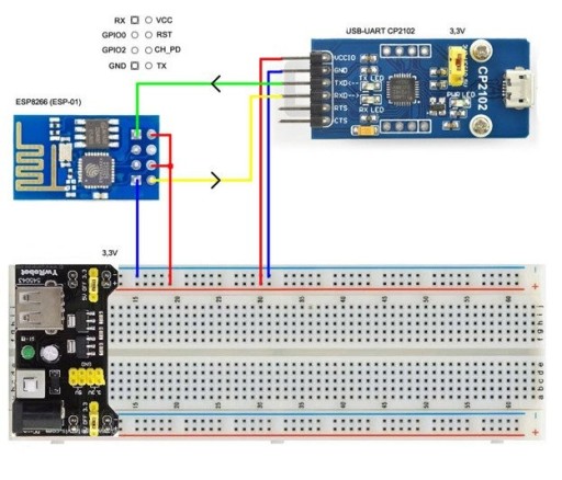 ESP8266 ESP-01 WiFi sieťový modul