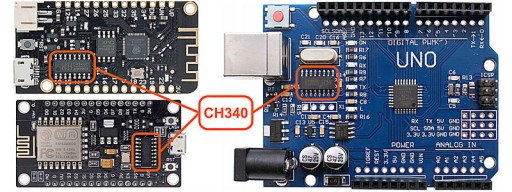 CH340G USB TTL prevodník IC