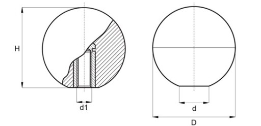 GUĽOVÁ RÚČKA ZÁVITOVÁ OBJÍMKA M8 25mm GOMBÍK